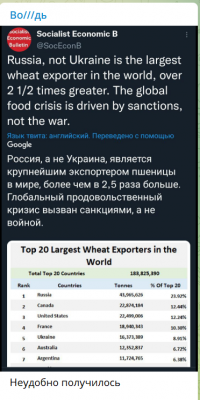 Прикрепленное изображение: Снимок экрана 2022-05-23 122534.png